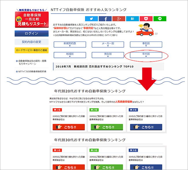 自動車保険一番安い - あなたにとっての最適な選択肢を見つける方法
